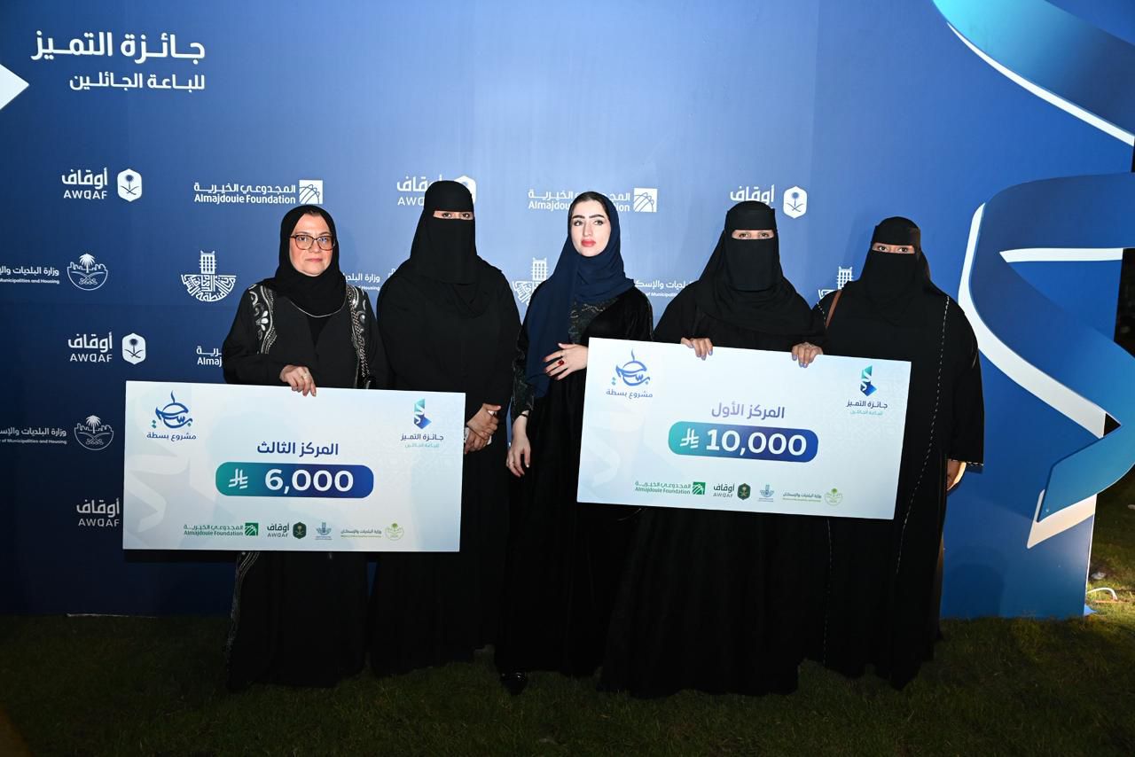 المجدوعي الخيرية