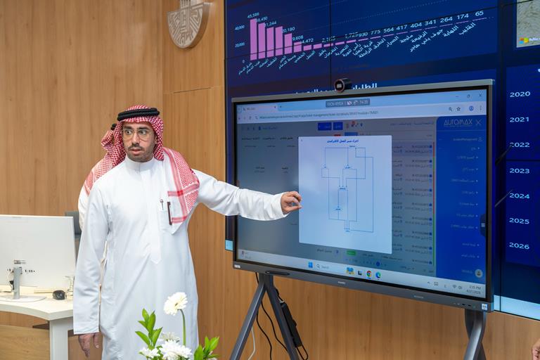 أمين الشرقية 