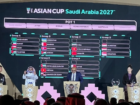 مجموعات كأس آسيا 2027